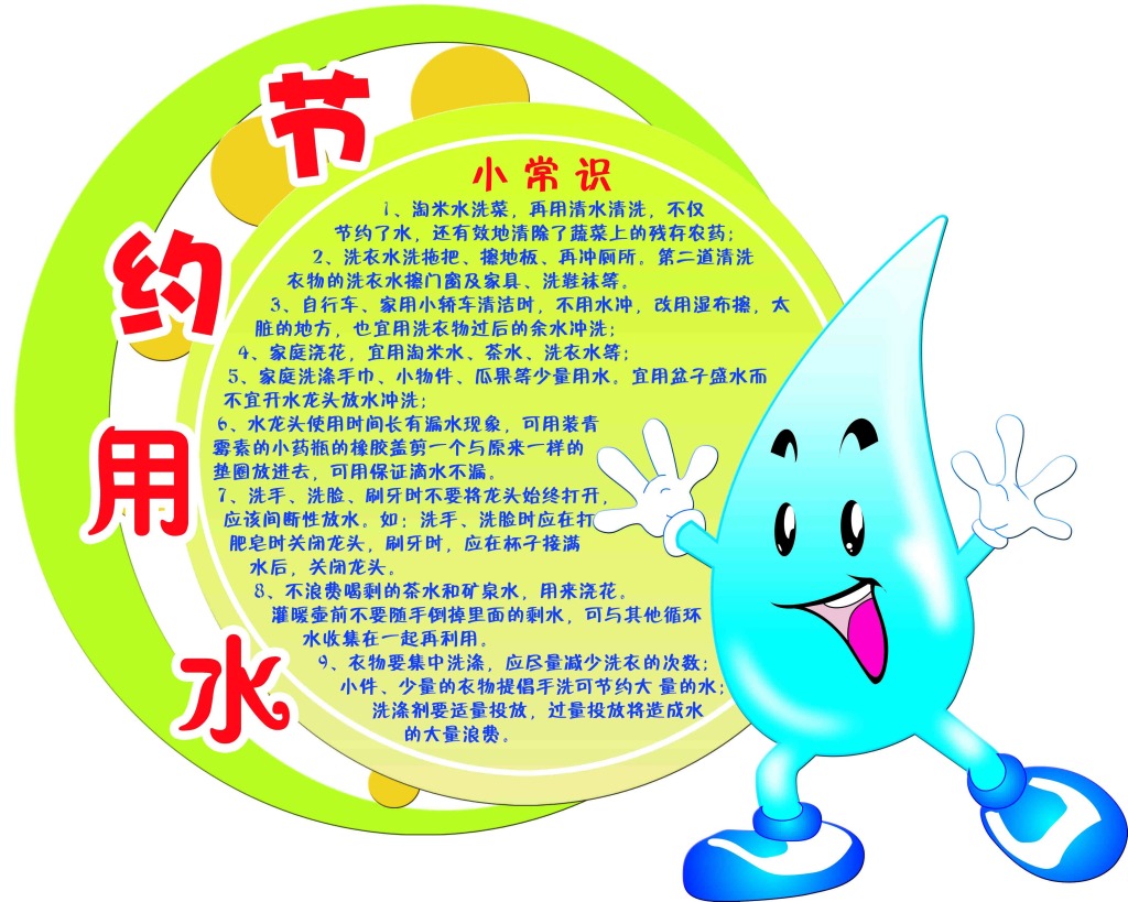 节约用水小常识